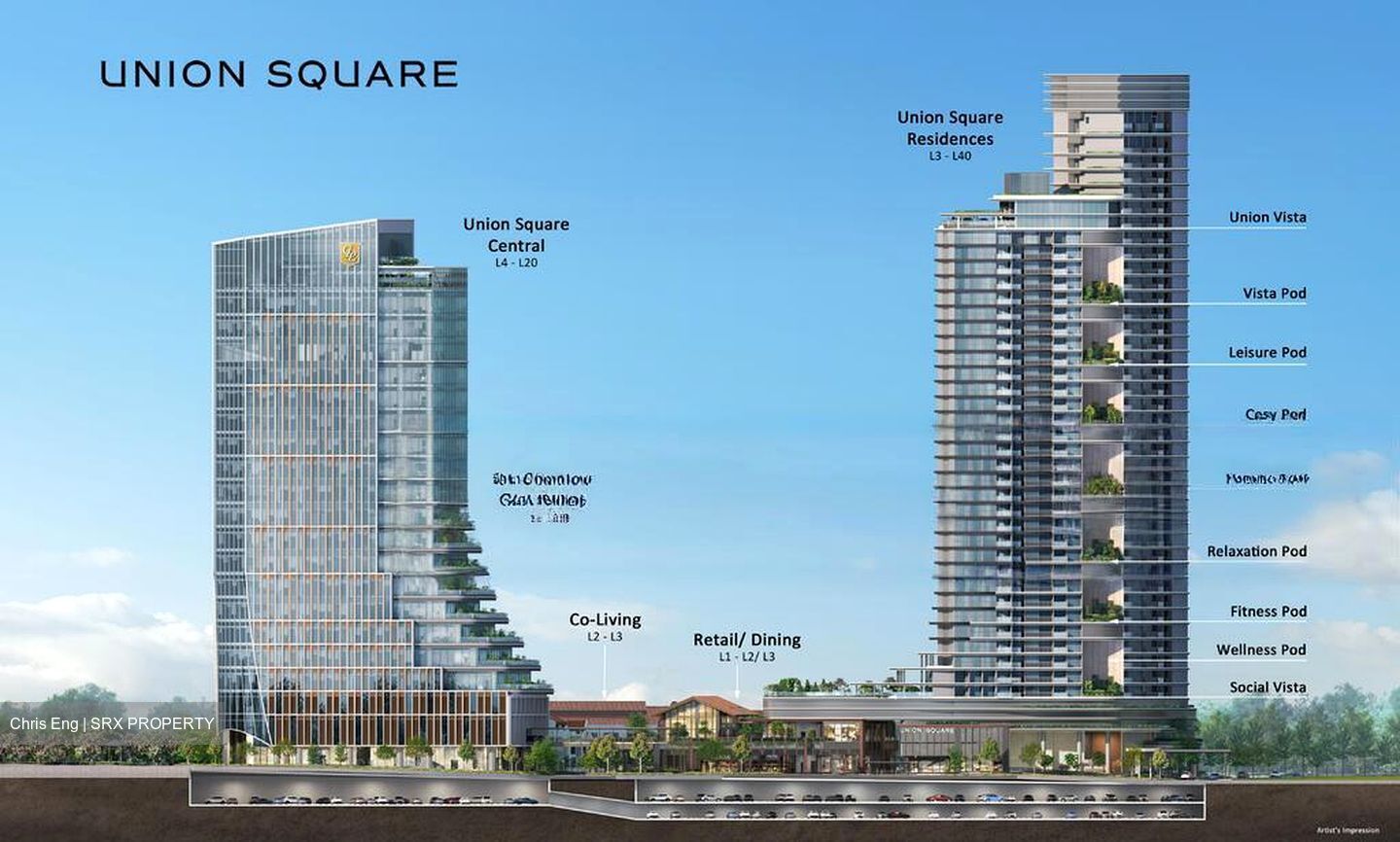 Union Square Residences (D1), Condominium #446492801